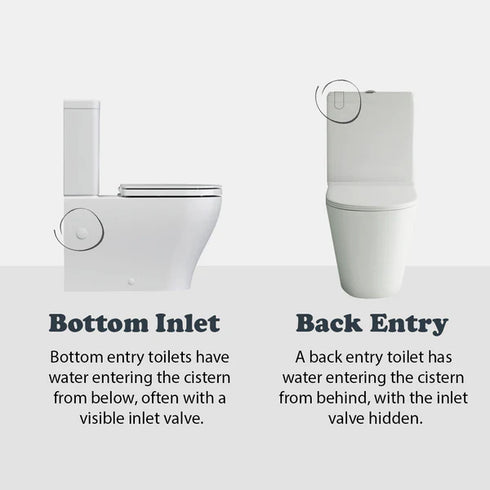Caroma Urbane II Cleanflush Wall Faced Toilet Suite
