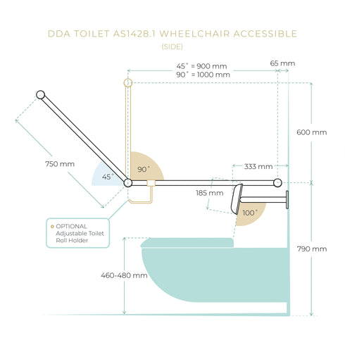 Mecca Care Toilet Back Rest
