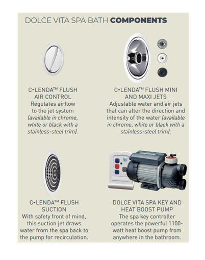 Decina Carina Inset Spa Bath