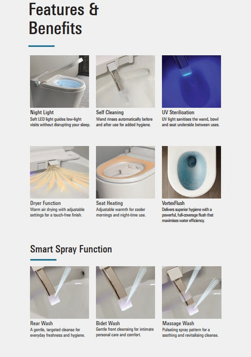 Argent Evoke Back to Wall Smart Bidet Toilet Suite
