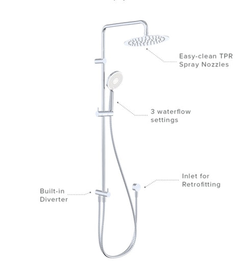 Kaya Retrofit Twin Shower System