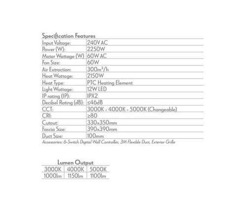 Domus Orbis Retrofit 4 in 1 Bathroom Heater with Exhaust Fan and LED Light