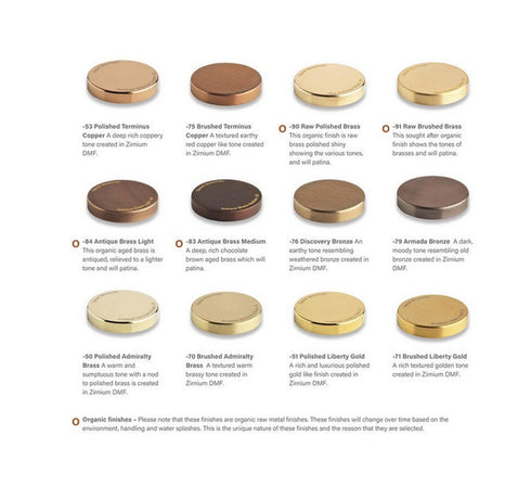 Bar Pull Centre Knurl By Faucet Strommen