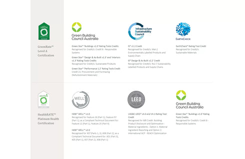 Phoenix Enviro316 Sink Mixer