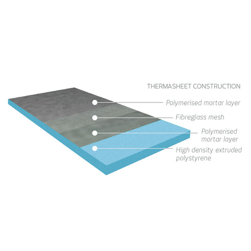 Radiant Thermaniche RSN12 1500mm x 345mm x 90mm
