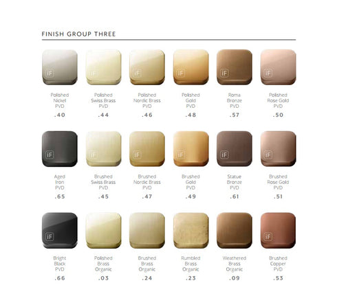 Brodware City Stik Basin Mixer