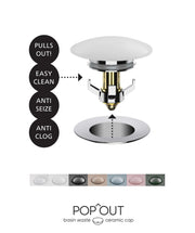 Seima Ceramic Basin Pop Up Waste